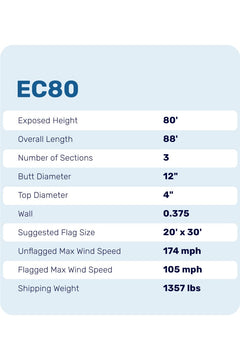80ft Heavy Duty Flagpole - EC80