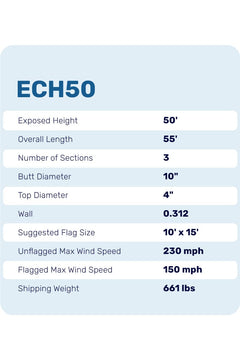 50ft High Winds Flagpole - ECH50
