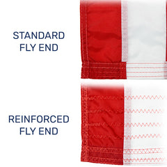 New Minnesota Flag adopted 2024- Made in USA - Nylon Outdoor