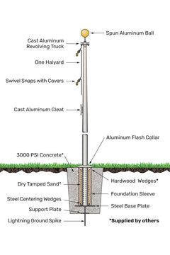20ft Heavy Duty Flagpole - ECX20