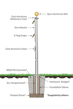 20ft Premium Flagpole - ECSS20