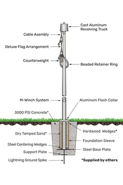 70ft Premium Flagpole - ECX70