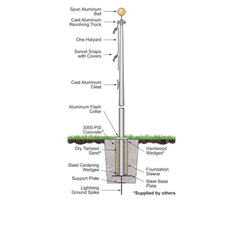 Outdoor Flag Pole Aluminum - Architectural Series.